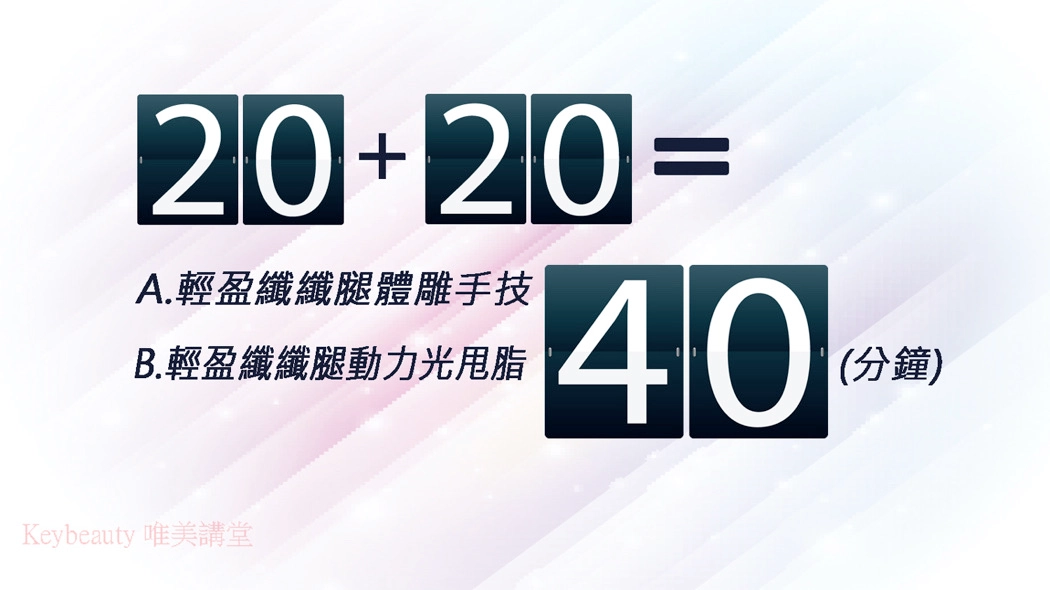 Ａ的手技20分鐘，B的最適設備，也是20分鐘。後者是個休息的好時機唷～